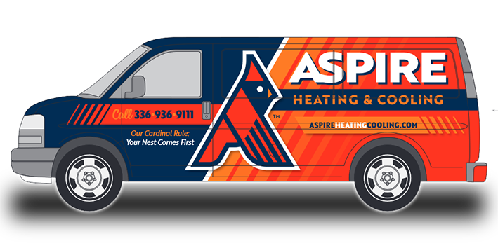 Your Trusted HVAC Company